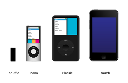 iPod icons